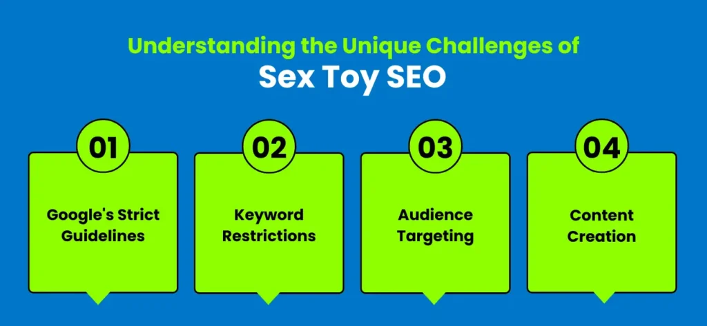 SEO Services For SEX Toys