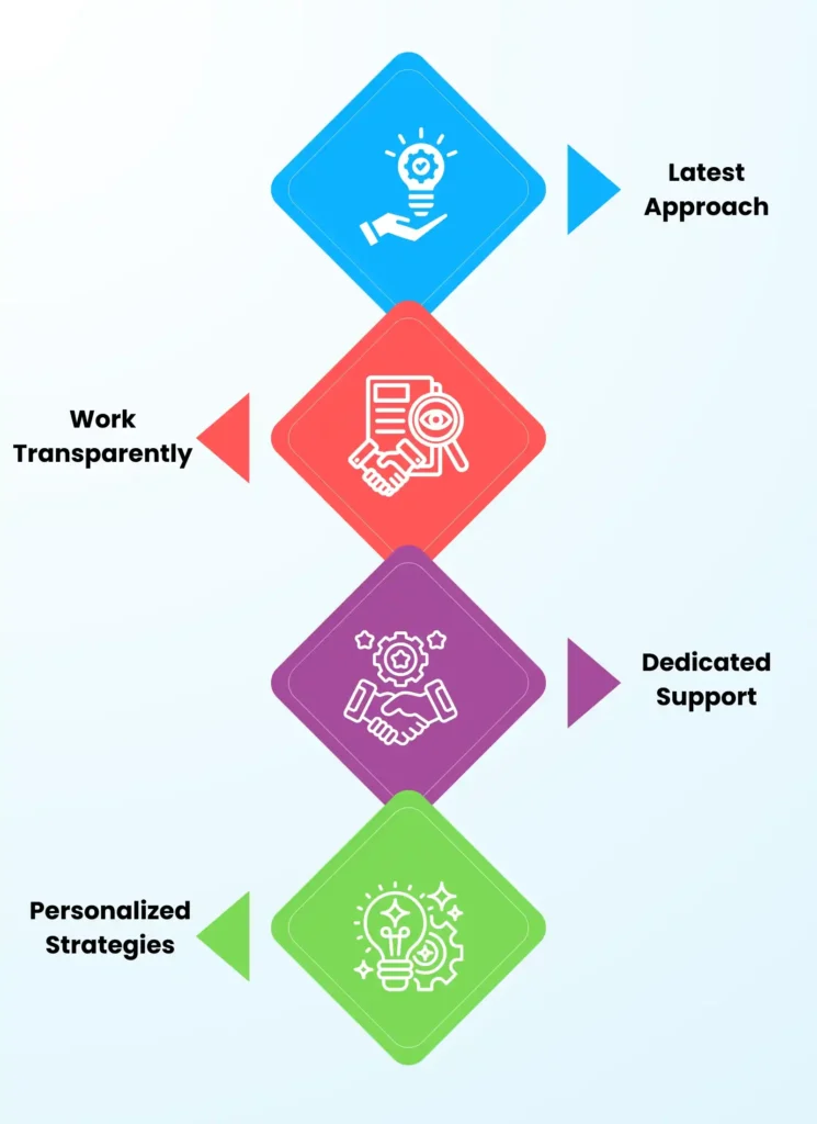 Claude SEO companies